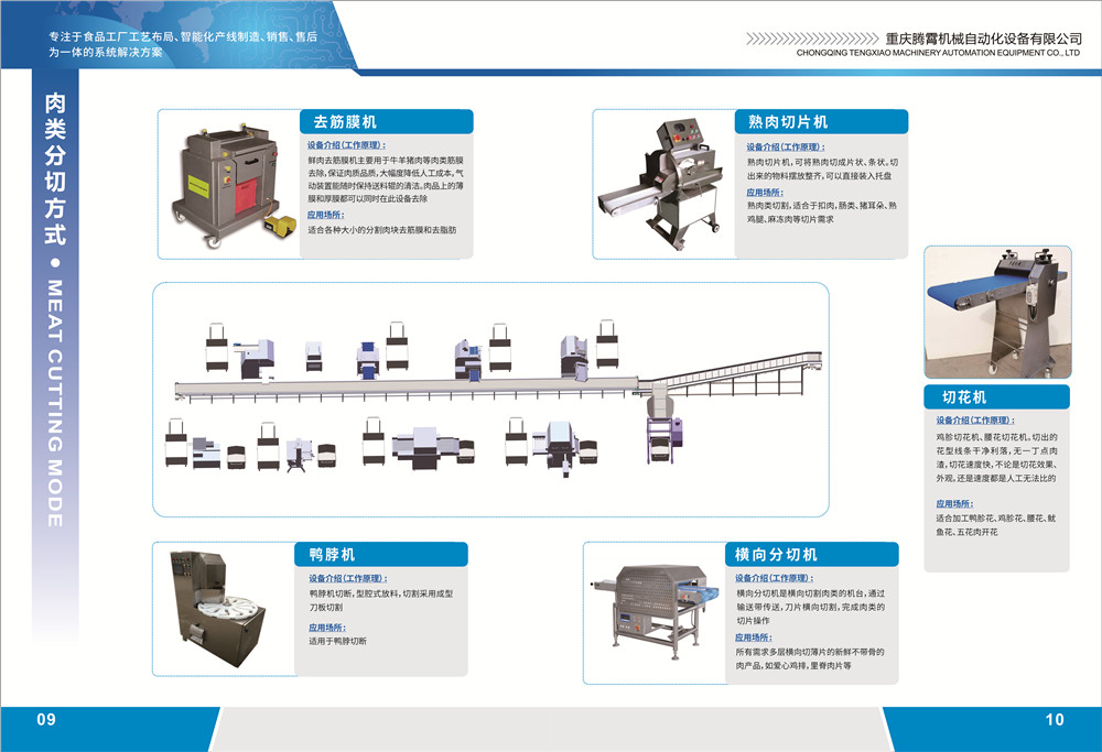 1679449597786164.jpg 調(diào)理肉畫冊設(shè)計(jì)-8.jpg