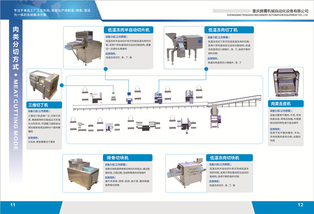 1679449600771126.jpg 調(diào)理肉畫冊設(shè)計(jì)-9.jpg